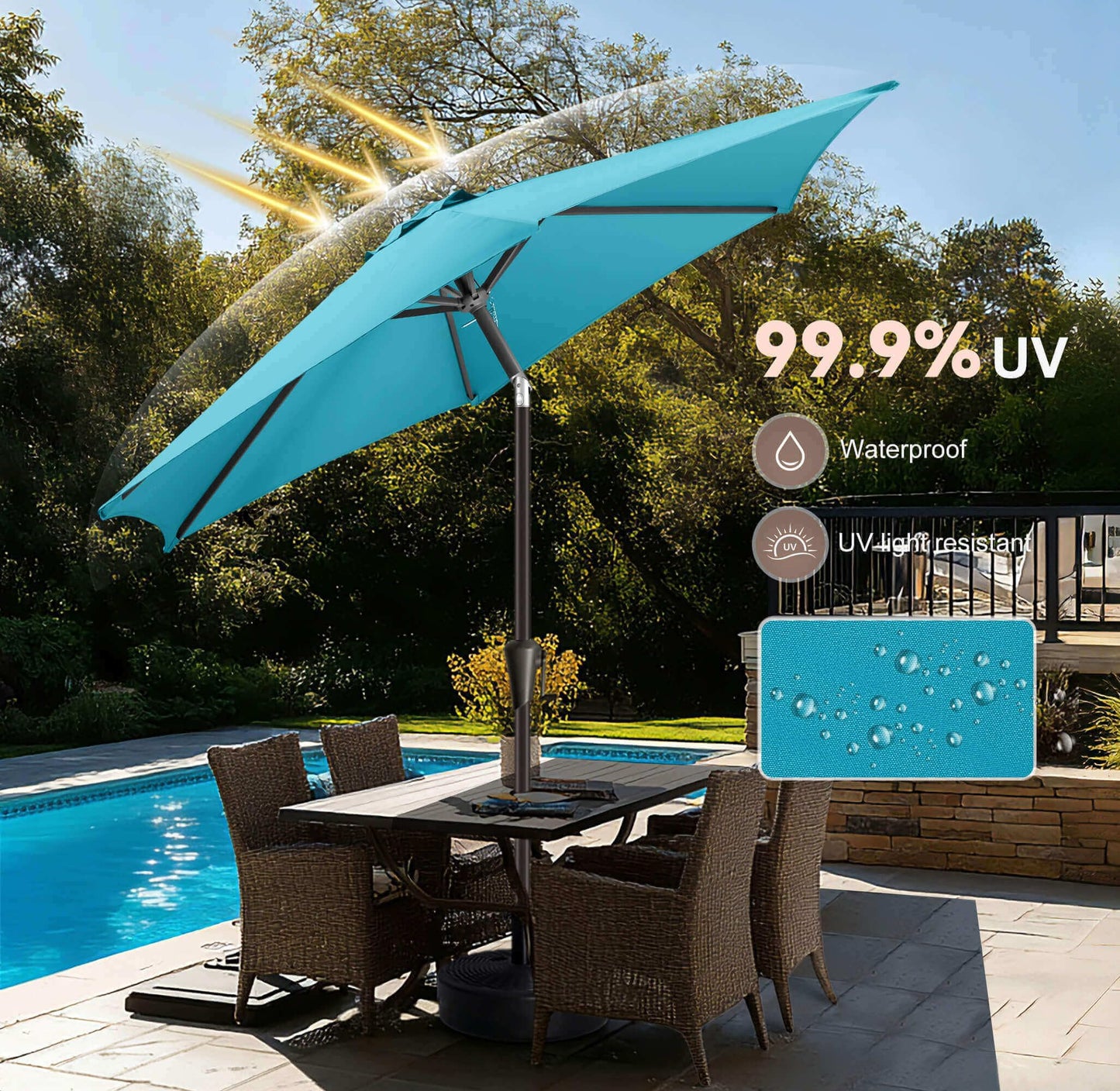 AckMizz 7.5ft Outdoor Patio Umbrella - Table Umbrella Waterprool UV Protection, Sombrillas de Patio with Push Button Tilt, Sun Umbrella for Pool, Porch, Garden, Deck, Backyard (Aqua Blue)
