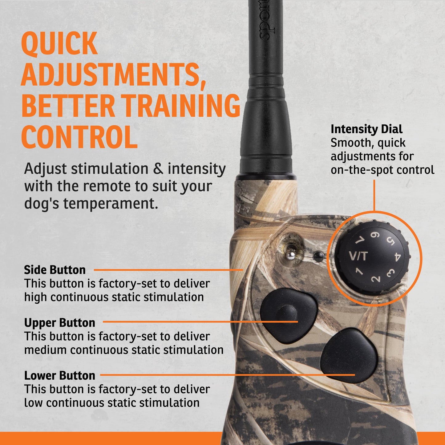 SportDOG Brand WetlandHunter 1825X Camouflage Remote Trainer - Rechargeable Dog Training Collar with Static, Vibrate, and Tone - 1 Mile Range - SD-1825XCAMO