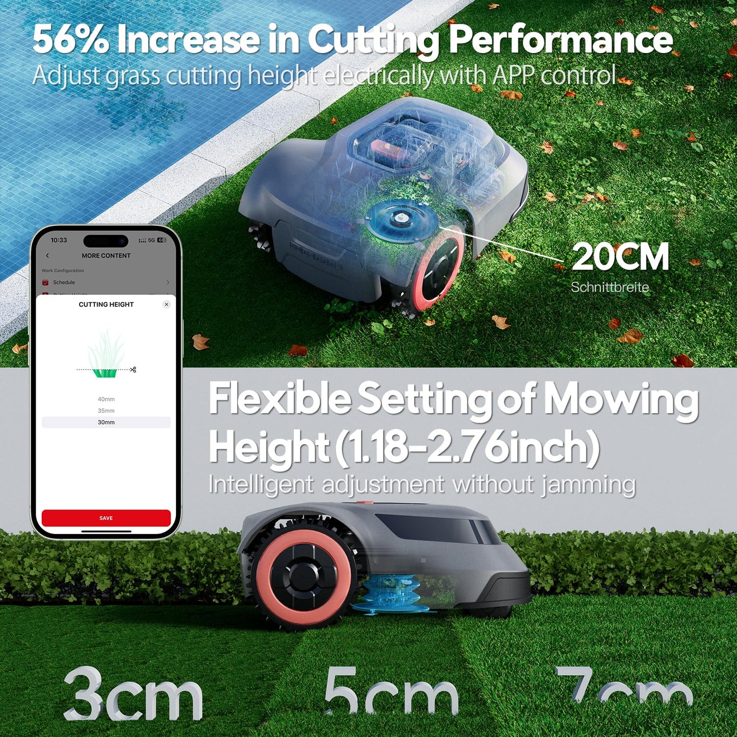 Redkey MGC1000 Robot Lawn Mower with 390ft Boundary Wires for 0.12 Acre (1/8 Acre), 45% Slope, 70Mins Runtime, Auto Recharge, Automatic Robotic Lawn Mower w/Precise Location & Breakpoint Detection