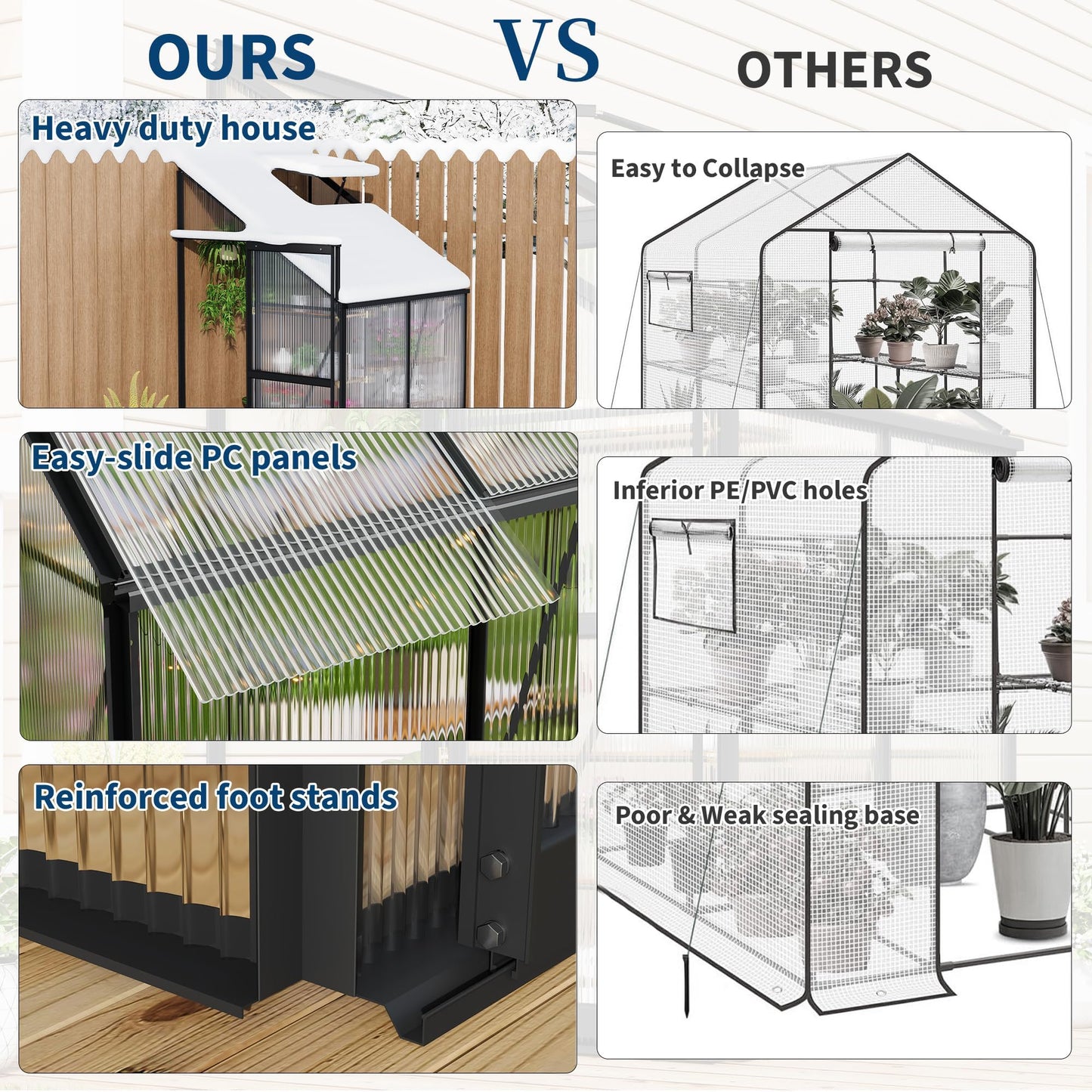 GarveeHome 4x4FT Lean to Greenhouse, Small Walk-in Polycarbonate Greenhouse with Adjustable Vent Window, Sliding Door, Portable Green House Kit for Outdoors, Winter