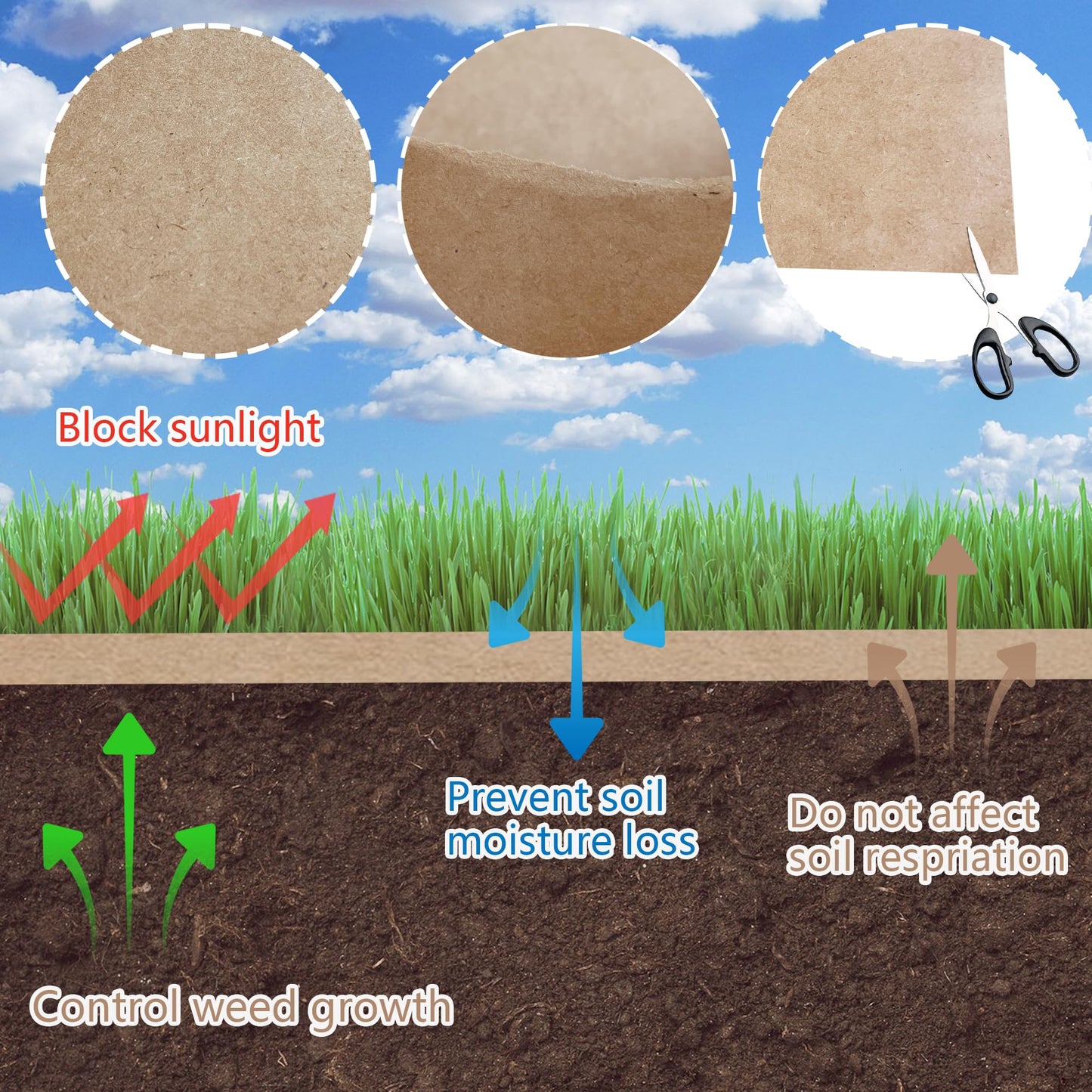 Biodegradable Weed Barrier, 3 x 100 Ft Heavy Duty Garden Paper Biodegradable Landscape Fabric Paper Garden Mulch Rolls Weed Barrier for Weeds, Paper Mulch Rolls Garden Paper for Outdoor Garden Lawn