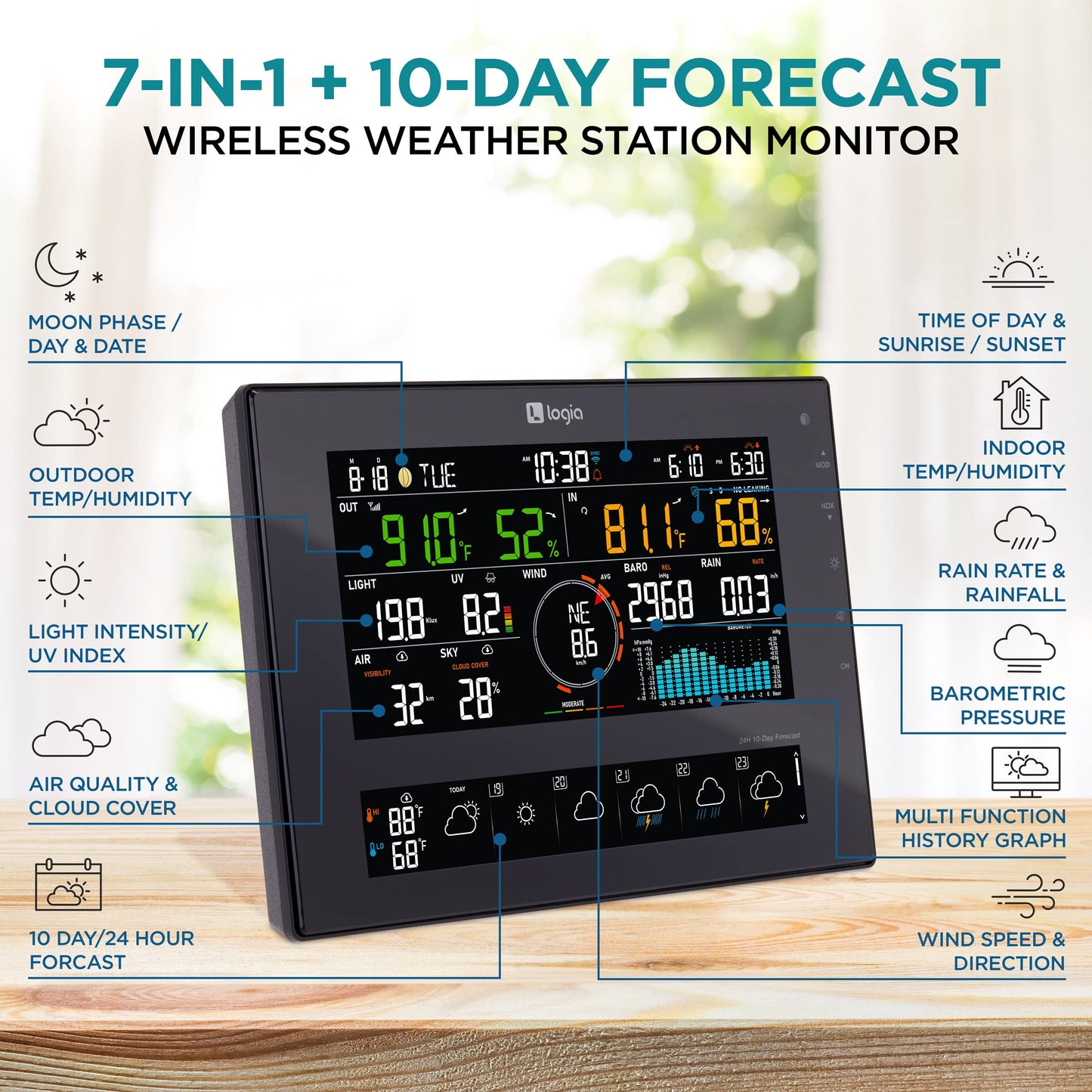 Logia 7-in-1 Wi-Fi Wireless Weather Station with 10-Day / 24 Hour Forecast, Solar & Large 8" Color Display | Measures Wind Speed/Direction, Rainfall, UV Index, Light Intensity, Temperature & Humidity