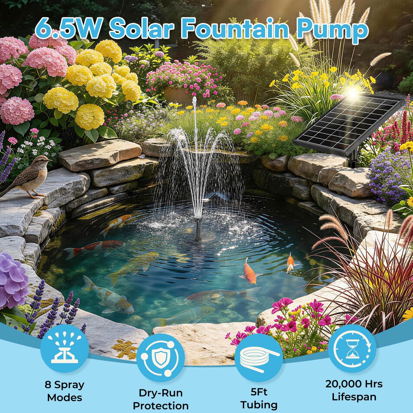 NFESOLAR 6.5W Solar Fountain Pump for Bird Bath, Solar Water Fountain with Dry-run Protection Water Pump, 8 Nozzles Modes, 5Ft Tubing for Pond, Bird Bath, Backyard DIY Water Feature Used