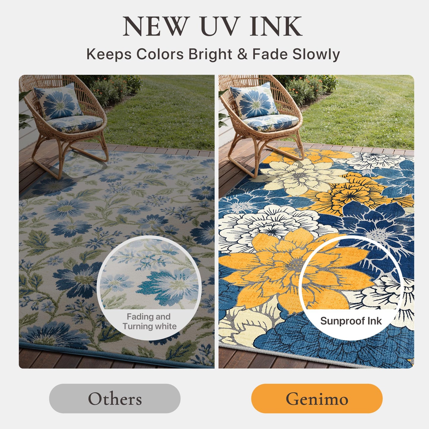 GENIMO Indoor Outdoor Area Rug 10'x14', Machine Washable Rugs for Patio, Waterproof, Non-Slip Easy Cleaning Floral Outdoor Mat Carpet for Living Room, Bedroom, RV, Balcony, Deck, Camping, Navy Blue