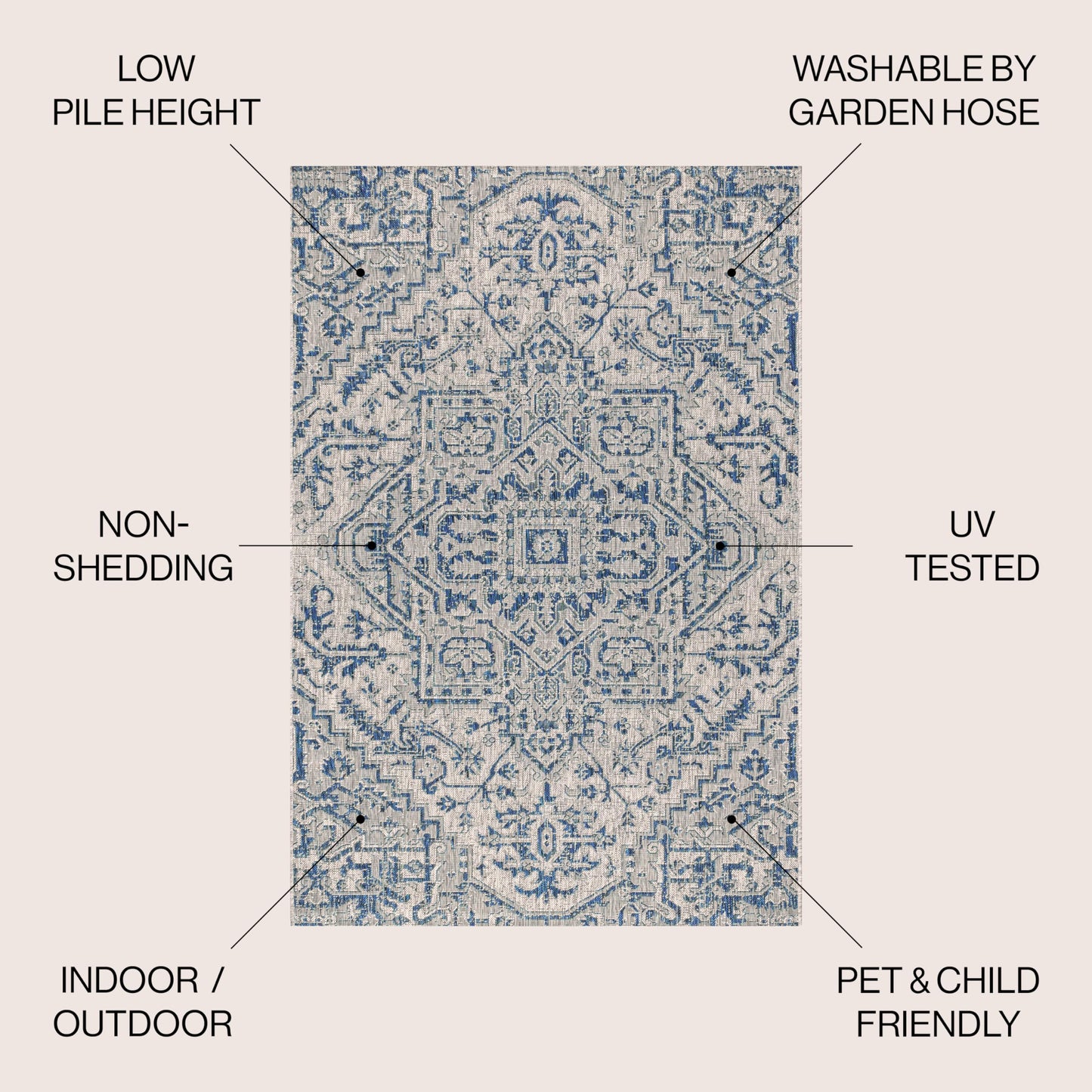 JONATHAN Y Boho Medallion Indoor Outdoor Area Rug 4X6 Navy/Gray, Estrella Textured Weave for Backyard, Patio, Porch, Easy-Cleaning, High Traffic, Pet-Friendly, Non-Shedding (SMB105B-4)