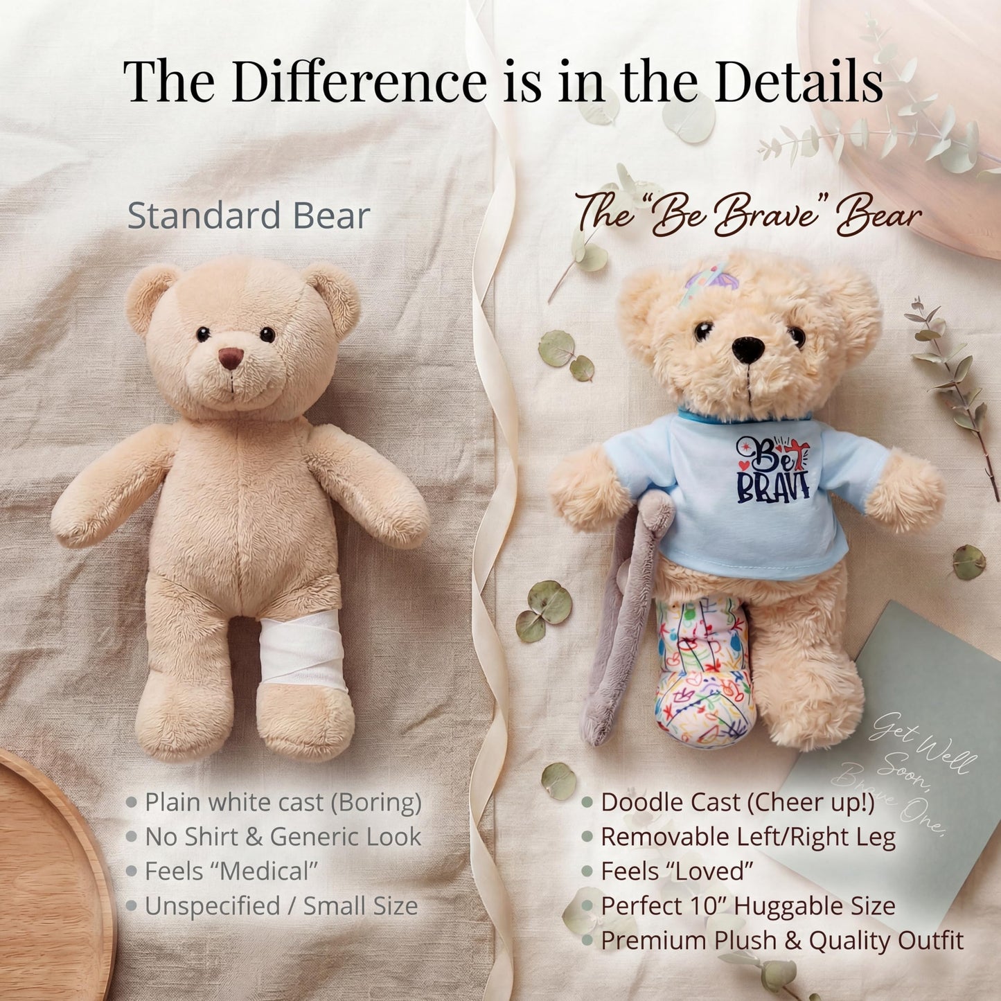 SHSEEN 10" Broken Leg Bear with Adjustable Cast & Plush Crutch - Get Well Stuffed Animal for Kids. Knee Surgery Recovery Gifts for Teen - Teddy Bear with Broken Leg