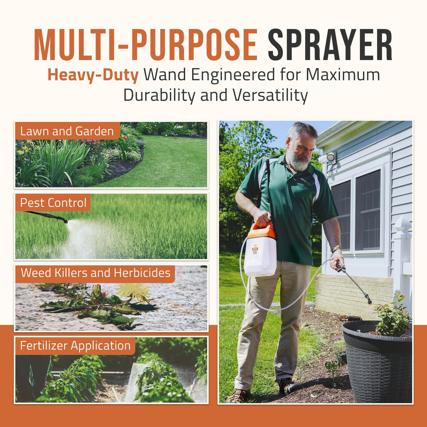 PetraTools EZ1 Battery Powered Sprayer 1 Gallon - Lawn and Garden Electric Sprayer for Weed/Pest Control, Watering & More - Battery Operated for Effortless Spraying (1 Gallon)