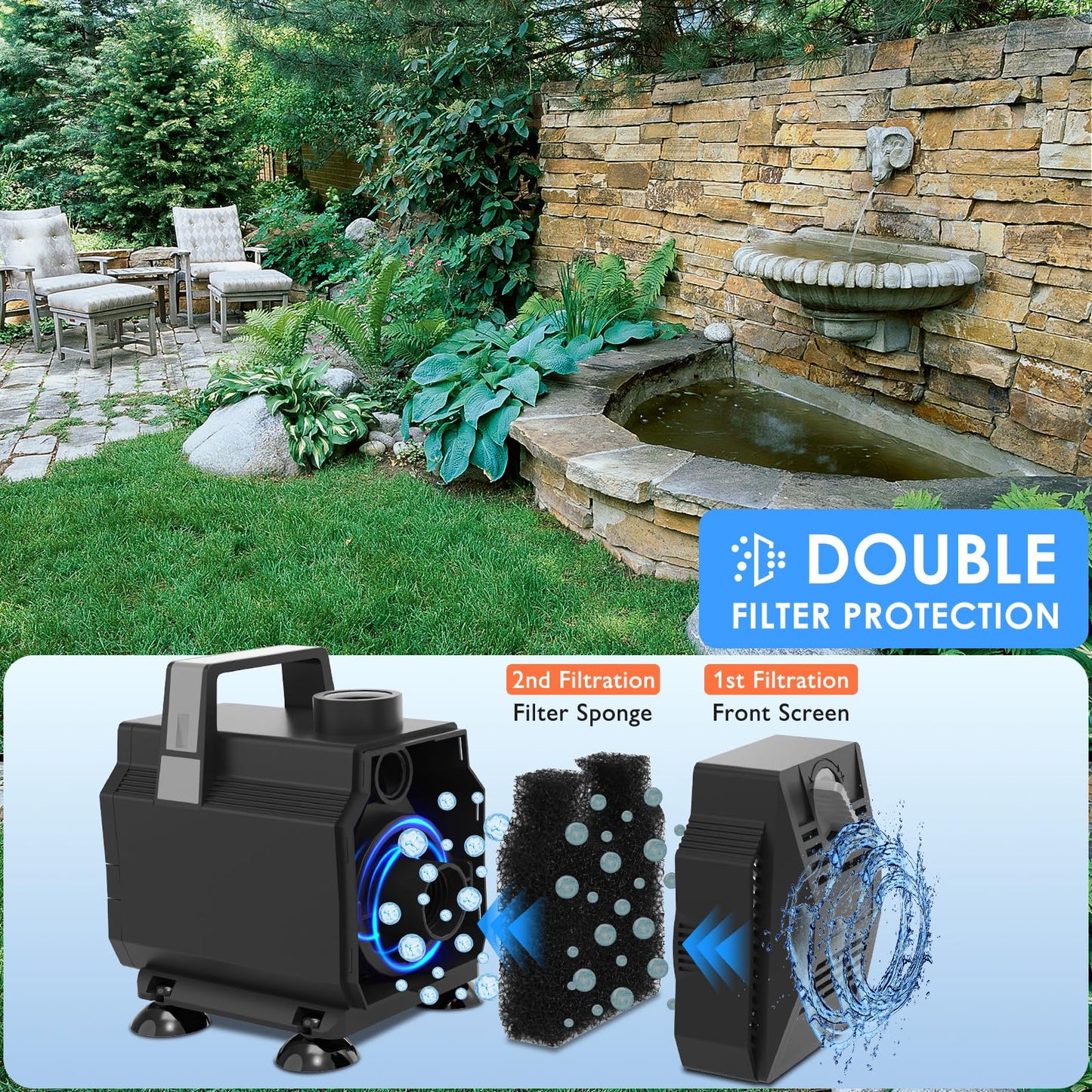 VCRAZE Submersible Water Pump 880GPH/45W Fountain Pumps with Flow Control, Pond Pump Submersible Outdoor with 10ft 3-Core Power cable for Hydroponics, Aquarium, Waterfall, Statuary, Water feature