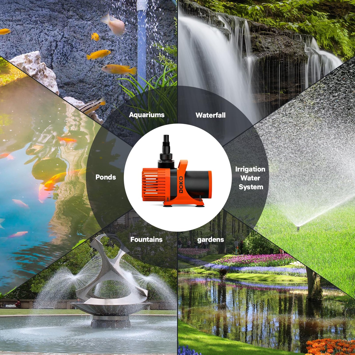 DOKO 4000GPH Submersible Water Pump, 350W High Flow Pond Pump with 21FT Lift Height, Ultra Quiet Fountain Water Pump with 20FT Power Cord for Pond, Aquarium, Waterfall, Fish Tank, Hydroponic