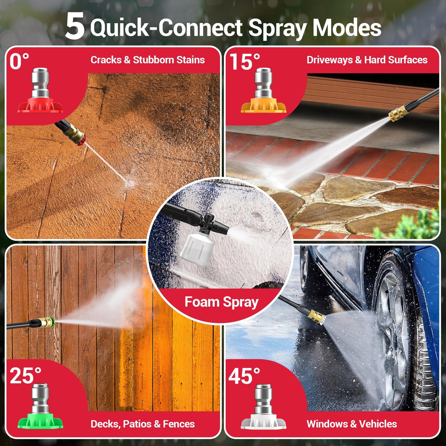Electric Pressure Washer, 2.5 GPM Power Washer with 4 Quick Connect Nozzles & Foam Cannon, Portable High Pressure Washer Cleaning Machine for Cars Fences Driveways Patios