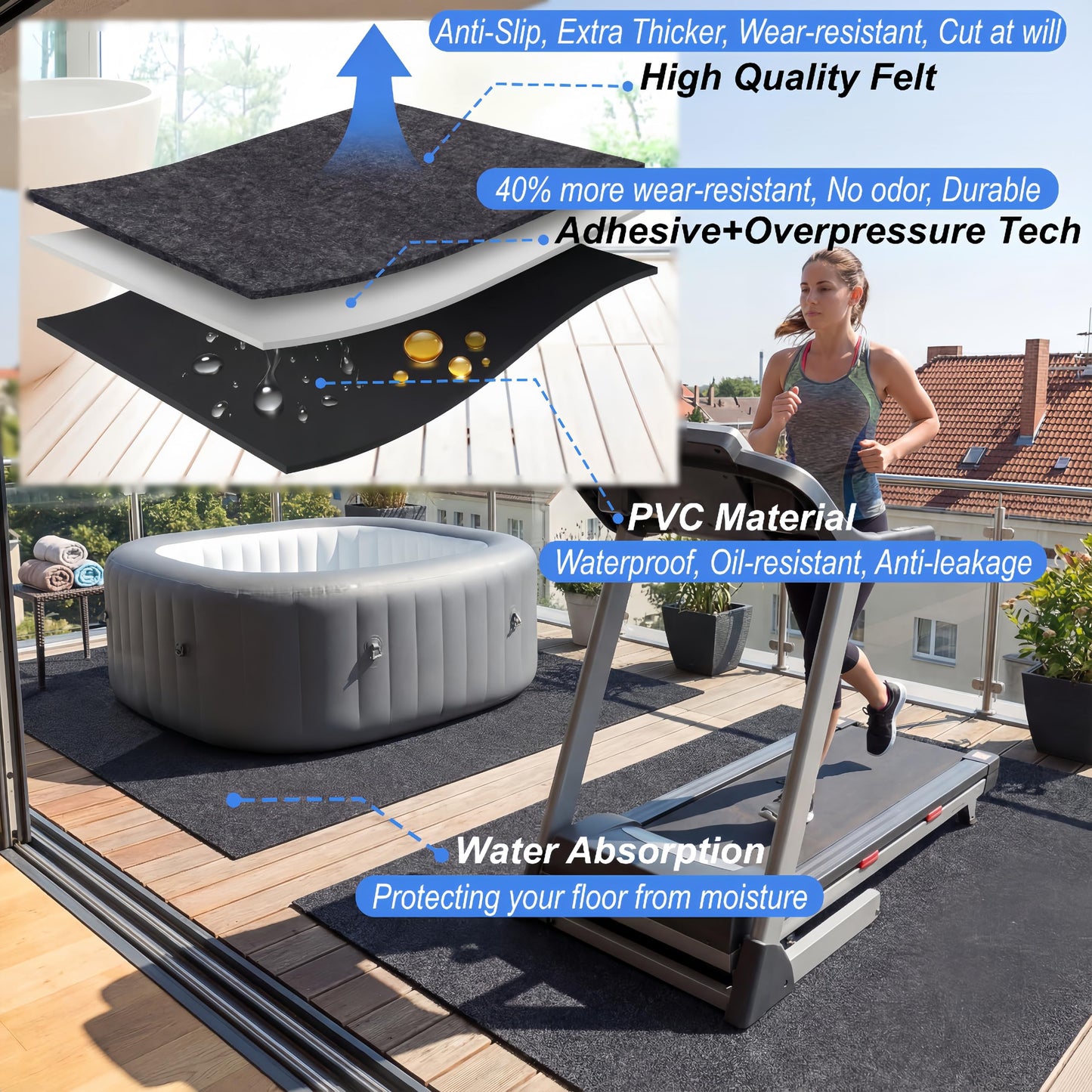 Upgraded 80 * 80inch Square Hot Tub Mat, Extra Large Inflatable Hot Tub Pad Outdoor Indoor, Waterproof Slip-Proof Backing, Absorbent Spa Pool Ground Base Flooring Protector Mat