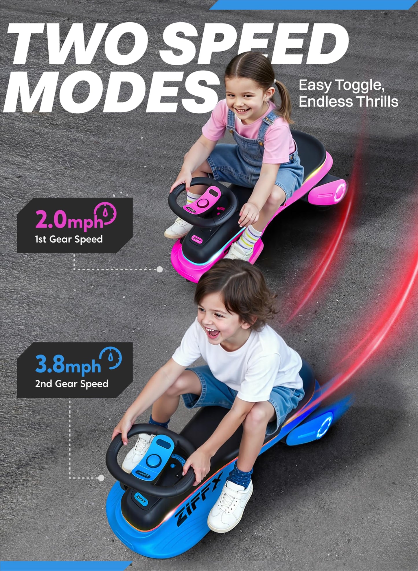 JOVA ZIFFY 45W 5.5A Light-Up Electric Wiggle Car with Pedal, Rechargeable Battery, 2-in-1 Swing Car, 2 Speed Ride-On Toy, Anti-Rollover, Flashing Wheels for Ages 3+ (Up to 110 lbs)