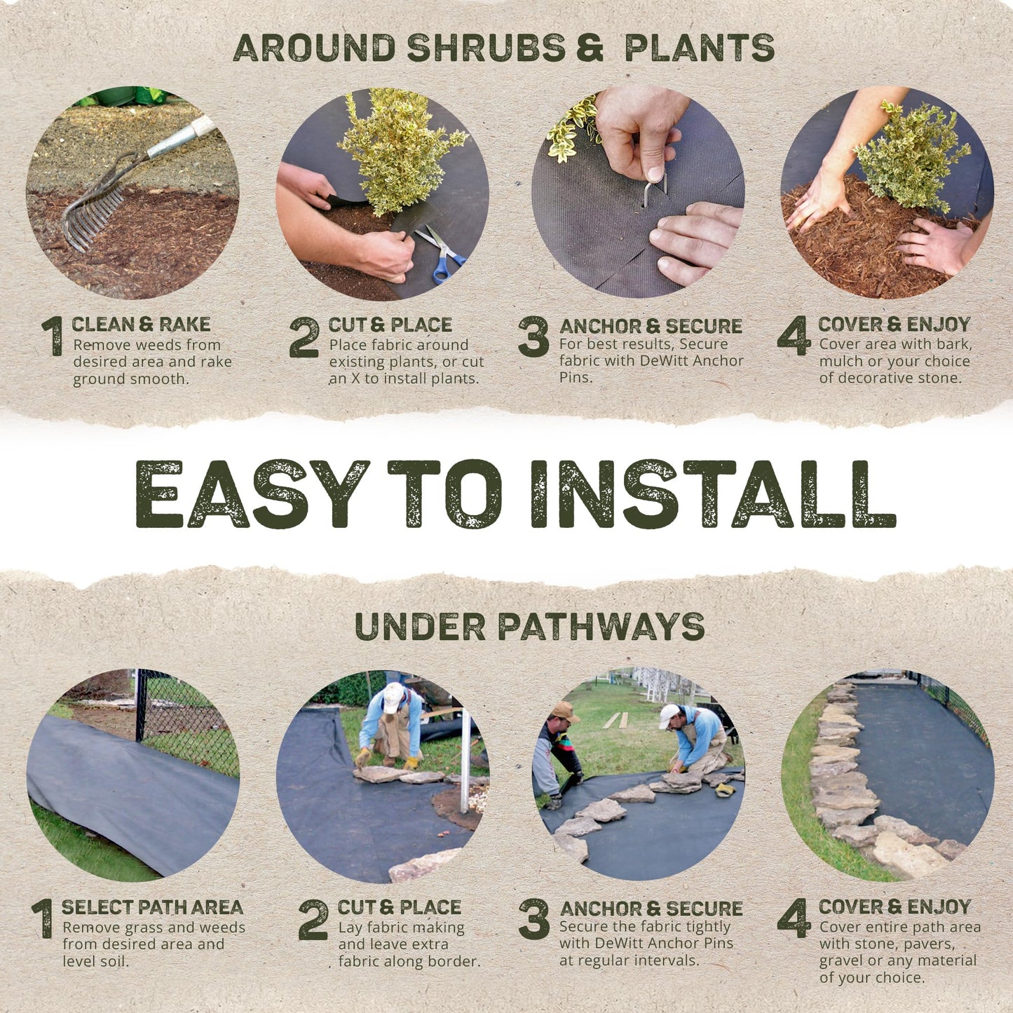 Dewitt 2-Pack Pro-5 Weed Barrier Fabric 5 oz, 6 x 250 Feet – Heavy-Duty Woven Landscape Ground Cover Mat for Raised Garden Bed, Greenhouse Gardening, Outdoor Landscaping, and Commercial Planting