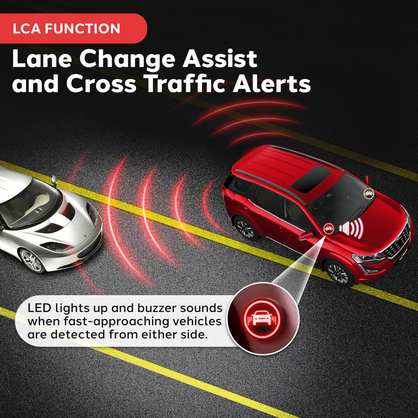 Pyle Ultrasonic Blind Spot Detection System, BSD Change Lane Safer, BSA BSM Blind Spot Monitoring Assistant Car Driving Security with Reverse Parking System, LED Buzzer Monitor, 5 Meter Range